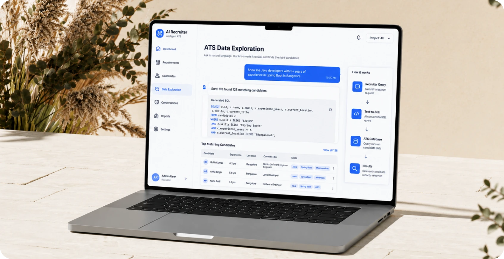 ATS Data Exploration